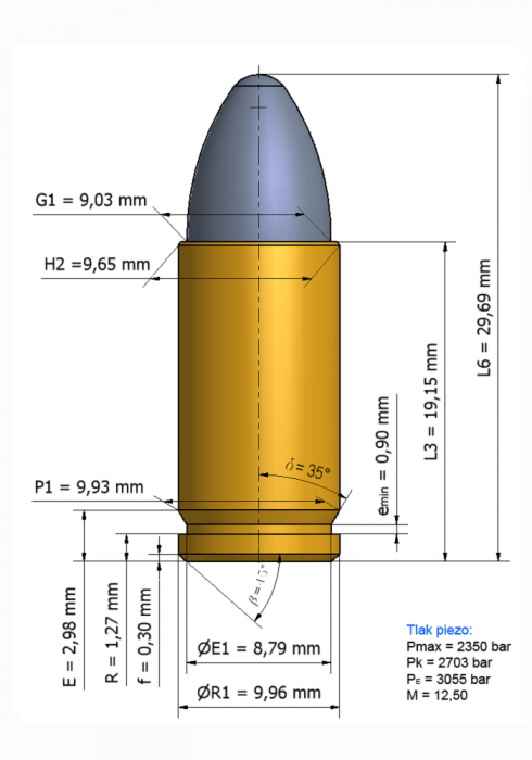 9mm (Info) | Bullet With Your Name On